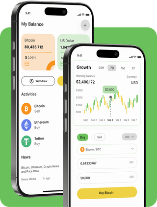 Welkruvozan trading platform with live market data