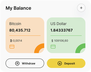 Welkruvozan automated trading solution — dashboard overview
